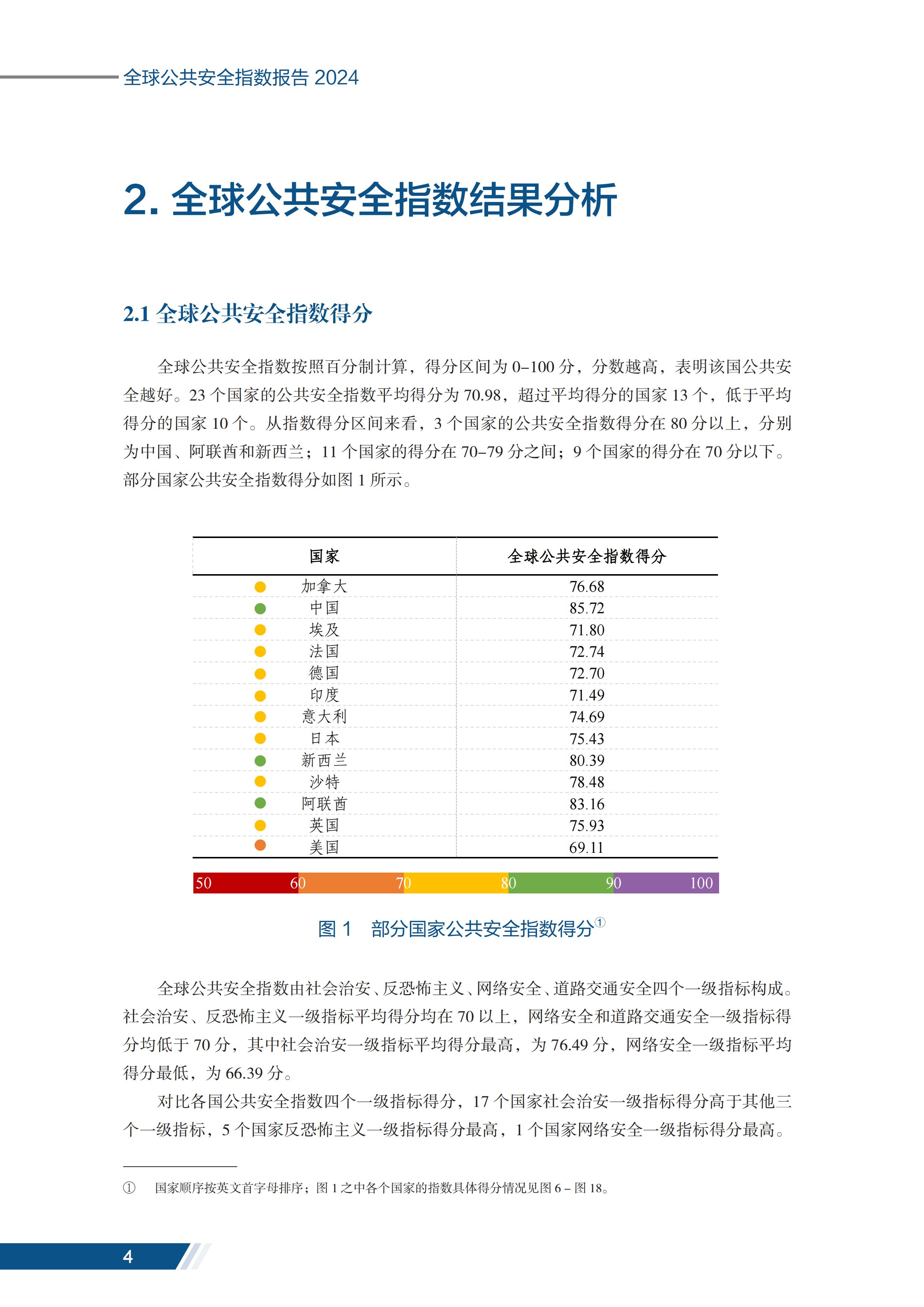 安全报告_05