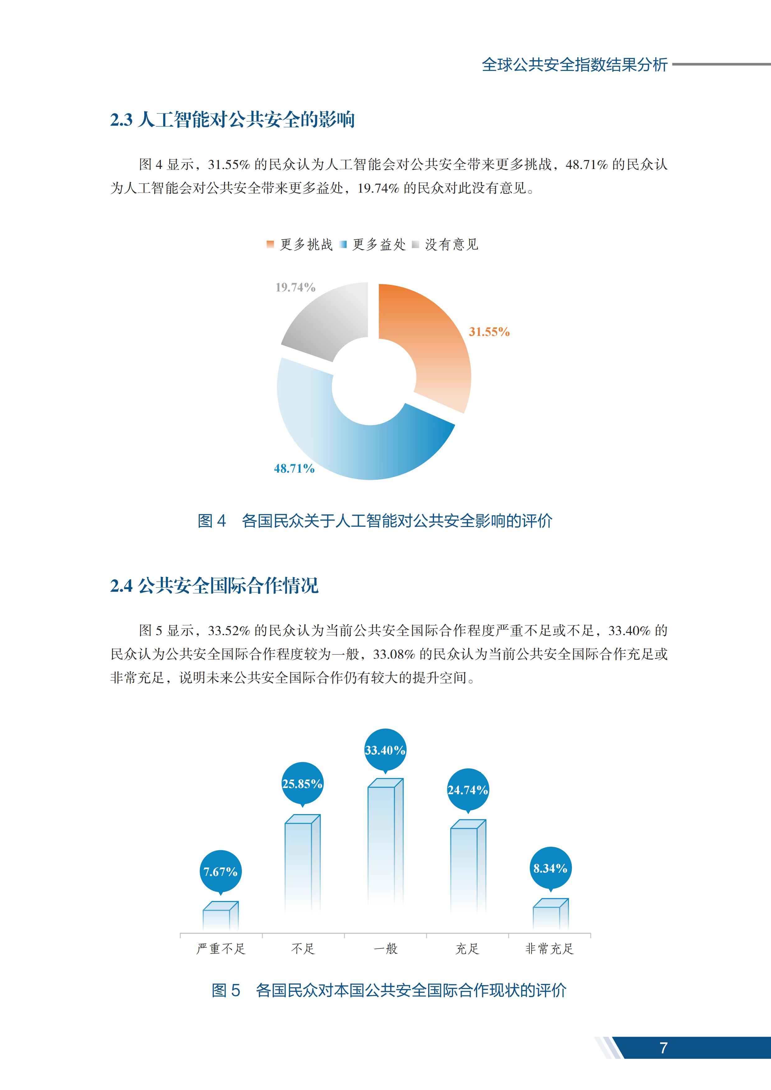 安全报告_08
